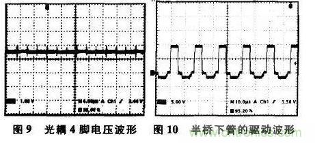 光耦在開關(guān)電源中的作用你不知道？小編告訴你