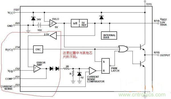 發(fā)燒友總結(jié):UC3842開(kāi)關(guān)電源的設(shè)計(jì)問(wèn)題