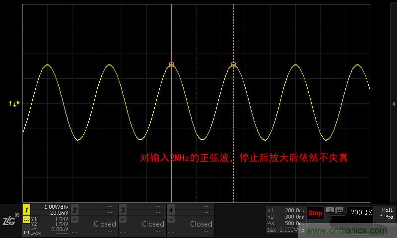 示波器的各種不同的視圖模式到底代表啥意思？