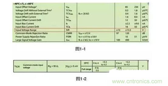 1、注意輸入電壓是否超限