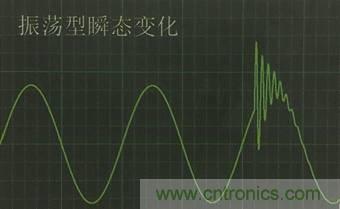 別小看電氣的一瞬間！什么是瞬態(tài)？