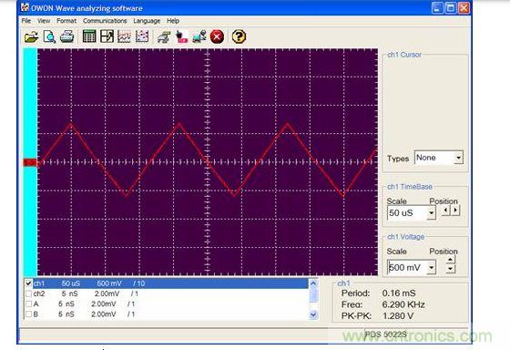 C1-B(-)輸入。