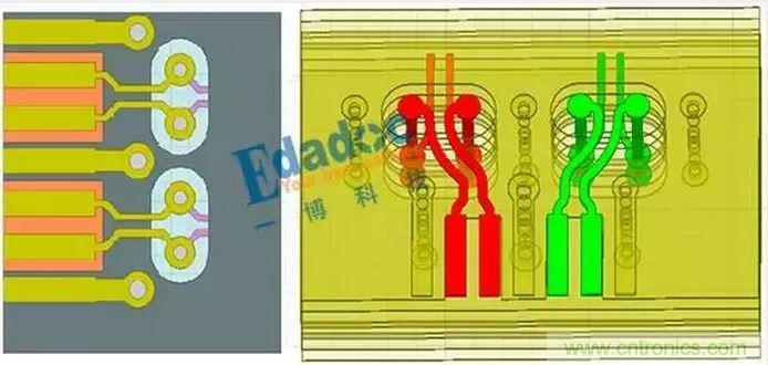 光口連接器焊盤(pán)及過(guò)孔優(yōu)化