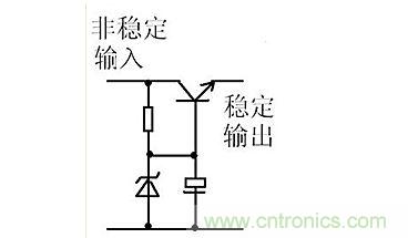 【導(dǎo)讀】本文通過圖文并茂的形式，言簡意賅的講解了一種簡單的穩(wěn)壓三極管工作原理，對于新手來說非常易于理解。在閱讀過本文后，相信大家都對穩(wěn)壓三極管的工作方式有了自己獨到的見解，小編也將持續(xù)關(guān)注穩(wěn)壓三極管的相關(guān)知識，并為大家整理成文章。  相信談到穩(wěn)壓三極管，很多從業(yè)不久或剛剛?cè)腴T的設(shè)計者都會覺得比較陌生。因為在電路設(shè)計中，最常見的穩(wěn)壓器件為二極管，而非三極管，但實際上三極管也是擁有穩(wěn)壓作用的，在本文將為大家介紹關(guān)于穩(wěn)壓三極管電路的工作分析，通過淺顯易懂的方式來幫助大家理解。 1 圖1  圖1是一個固定穩(wěn)壓電路。電阻作用1是向三極管提供偏置電流，使三極管導(dǎo)通。2是向穩(wěn)壓管提供工作電流，穩(wěn)壓管接在基極上。所以基極的電壓被穩(wěn)壓管穩(wěn)定了。又因為三極管基極與射極之間是一個二極管，而二極管導(dǎo)通時兩端電壓是穩(wěn)定的0.7V（以硅管算）。所以此電路輸出電壓等于穩(wěn)壓管穩(wěn)定值減0.7V。電容的作用與穩(wěn)壓無關(guān)，但是在這類穩(wěn)壓電路中往往“順便”用它。其作用是與三極管構(gòu)成“電子濾波”電路，利用三極管的放大作用，在輸出端得到擴(kuò)大了hFE（三極管放大倍數(shù)）倍的濾波效果，這是接在輸出端的濾波電容無法相比的。右圖的電容也是此作用。 2 圖2是一個輸出可調(diào)的串聯(lián)調(diào)整穩(wěn)壓電路。三極管V1叫調(diào)整管，起到調(diào)整輸出電壓作用。V2叫比較放大管。起到把取樣信號與基準(zhǔn)電壓進(jìn)行比較并放大后控制調(diào)整管的作用。電阻1作用是向三極管V1提供偏置電流，使三極管導(dǎo)通。電阻1另一個作用是向V2提供工電源。電阻2向穩(wěn)壓管提供工作電流。電阻3.4及W構(gòu)成取樣電路。穩(wěn)壓管給V2提供基準(zhǔn)電壓。此電路工作原理如下：設(shè)因負(fù)載變化或輸入電壓波動或其它原因使輸出電壓升高---------經(jīng)取樣電路取樣，V2基極電壓也升高---------V2基極電流加大------V2集電極電流加大--------V2集電極電壓即V1基極電壓下降----------V1射極即輸出電壓下降------結(jié)果就是輸出電壓實際并沒有升高。同理，輸出電壓也不會下降。只能是一個穩(wěn)定值。調(diào)整W可調(diào)高或調(diào)低輸出電壓。