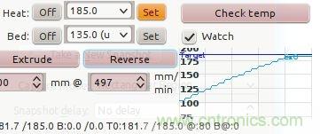 變廢為寶，看老式DVD如何改造成3D打印機(jī)？