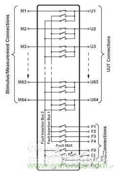 技術解析：如何用數學I/O保護繼電器？