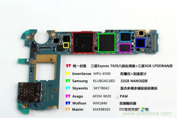 三星S6 Edge+拆解：比S6 Edge加在哪里？