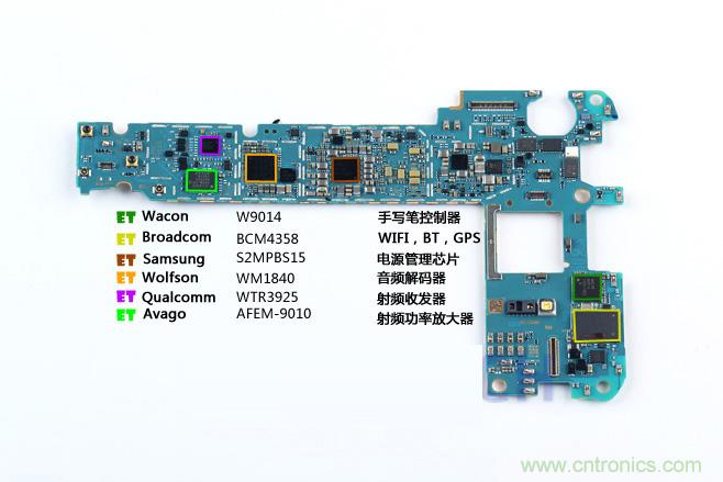 Galaxy Note5拆解，與S系列差距日漸模糊