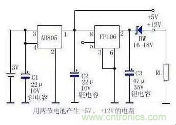 從“菜鳥”進(jìn)階“達(dá)人”，電子工程師必須知道的5大智慧背囊！