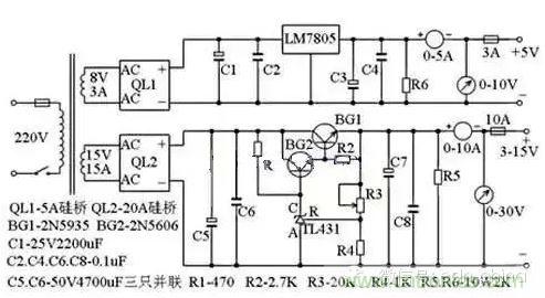 從“菜鳥”進(jìn)階“達(dá)人”，電子工程師必須知道的5大智慧背囊！