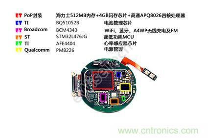 MOTO 360二代智能手表拆解：只有細(xì)節(jié)，沒(méi)有亮點(diǎn)