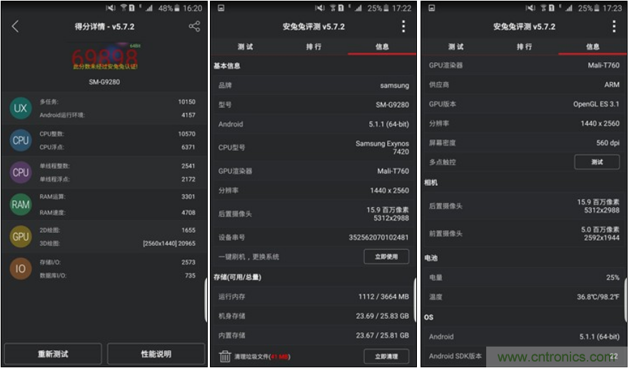 三星S6 edge+評(píng)測(cè)：擊退note 5，帶著雙曲屏卷土重來
