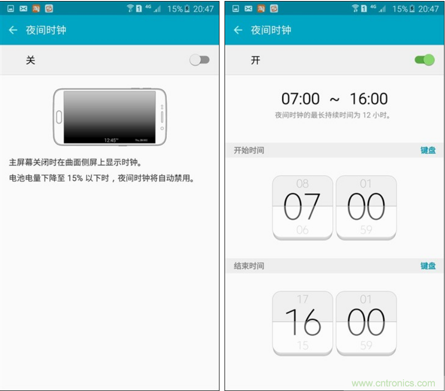 三星S6 edge+評(píng)測(cè)：擊退note 5，帶著雙曲屏卷土重來