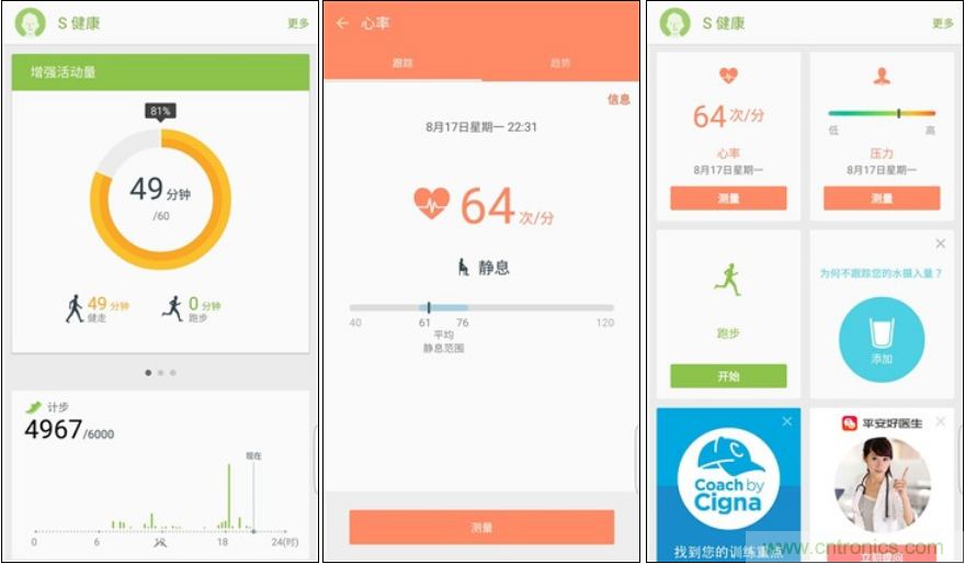 三星S6 edge+評(píng)測(cè)：擊退note 5，帶著雙曲屏卷土重來