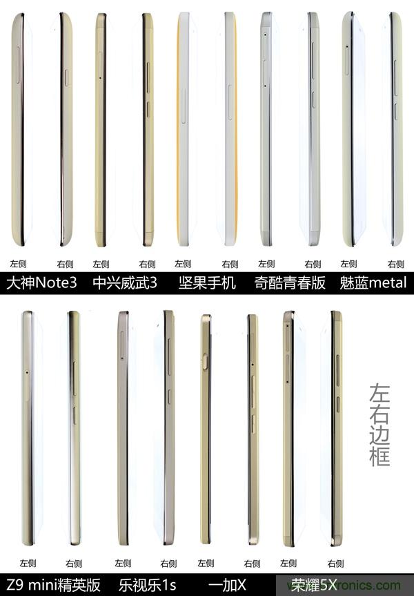 2015年9款千元智能手機(jī)橫評(píng)：誰(shuí)才是紅海霸主？