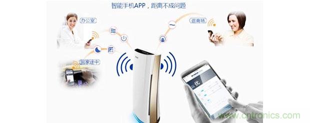 2015年度空氣凈化器行業(yè)，你不可不知的十大大事件盤點(diǎn)