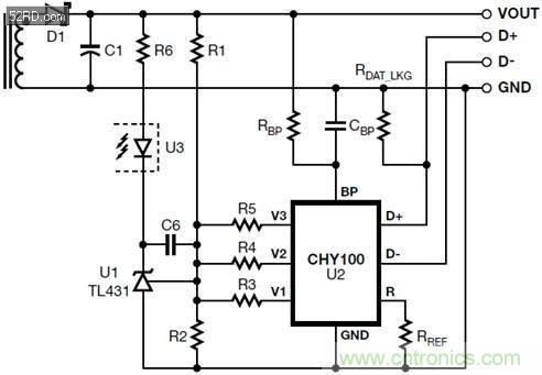 手機快充技術(shù)全面來襲，該如何選擇合適的充電方案