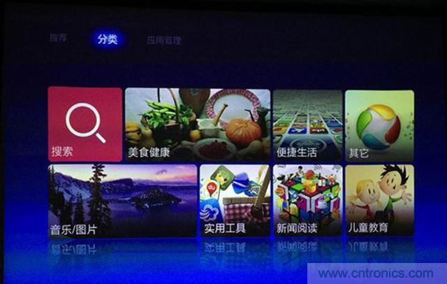 無屏電視時代已然來臨，客廳你做好準備了嗎？
