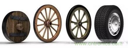 20個汽車發(fā)展史上的第一次 你知道幾個？
