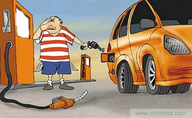 從兩會(huì)提案看汽車(chē)圈的未來(lái)發(fā)展趨勢(shì)