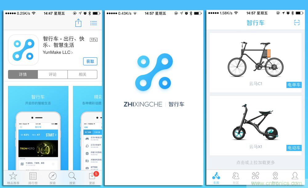 是情懷還是科技的腳步？云馬智能車C1體驗
