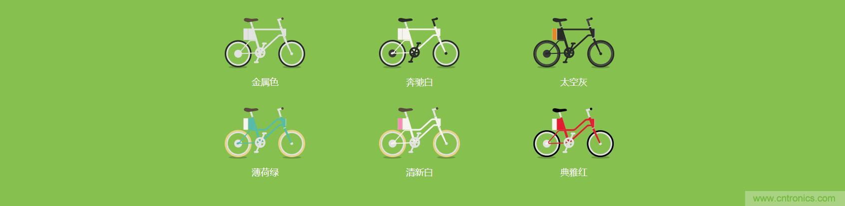 是情懷還是科技的腳步？云馬智能車C1體驗