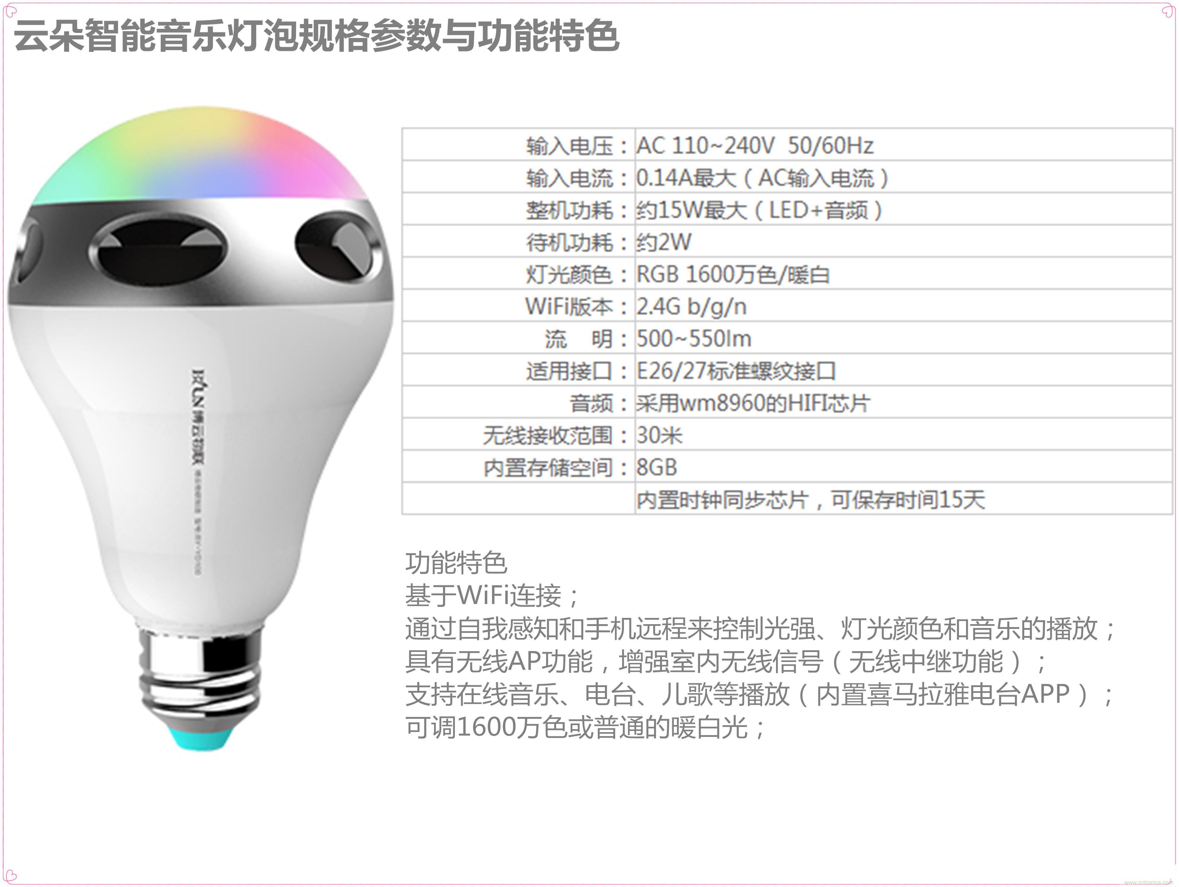 一款會講故事的燈泡，溫馨浪漫有格調(diào)