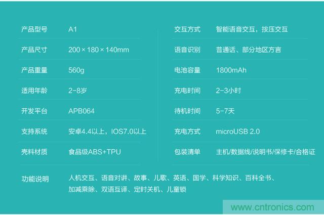 “爸爸再不陪我，我就長大了”——小騰機(jī)器人