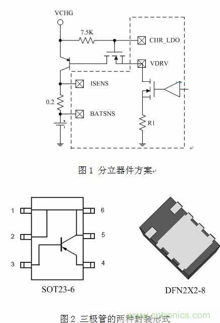 淺析智能手機“一小時充電”的充電保護(hù)方案