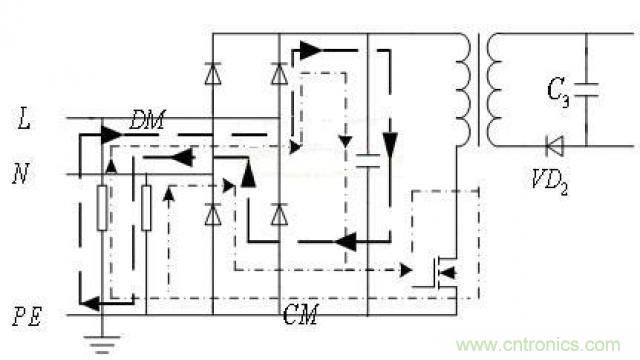 LinkSwitch導(dǎo)致電磁兼容性問題，工程師何以解憂？