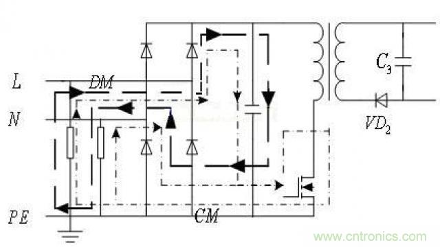 LinkSwitch導(dǎo)致電磁兼容性問題，工程師何以解憂？