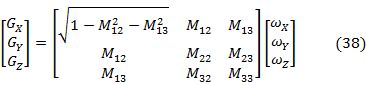 MEMS慣性測量單元(IMU)/陀螺儀對準(zhǔn)基礎(chǔ)