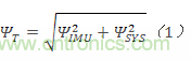MEMS慣性測量單元(IMU)/陀螺儀對準(zhǔn)基礎(chǔ)
