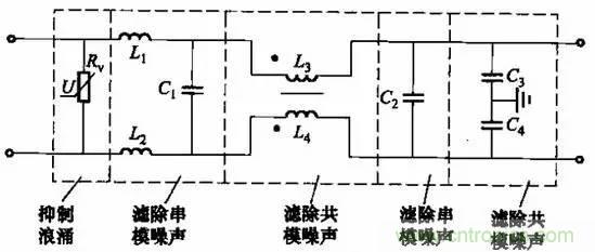 共模電感與Y電容到底應(yīng)該怎么組合成濾波器？