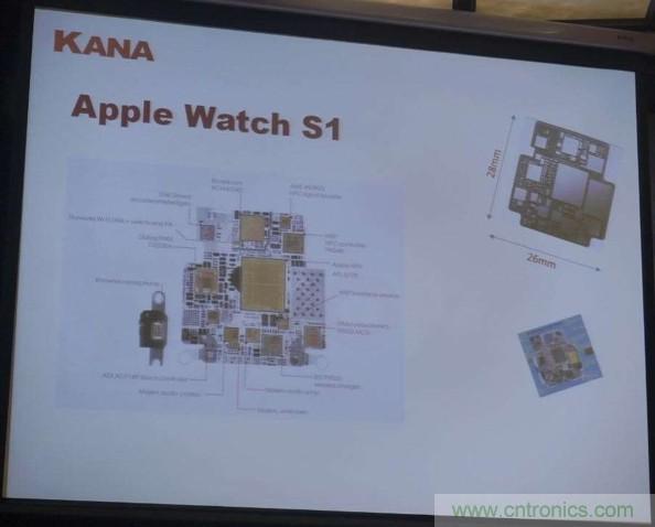 為了更小更超能，他們要用SiP取代PCB！