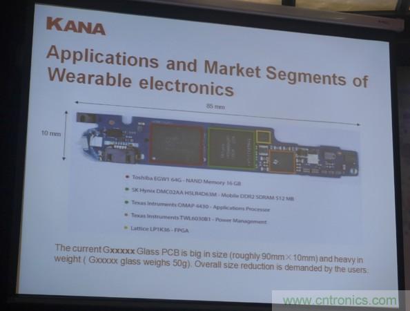 為了更小更超能，他們要用SiP取代PCB！