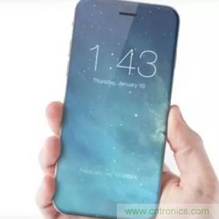 電容對超聲波，誰能解決指紋識別傳感器三大尷尬點？