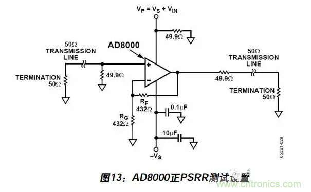 例解電路去耦技術，看了保證不后悔