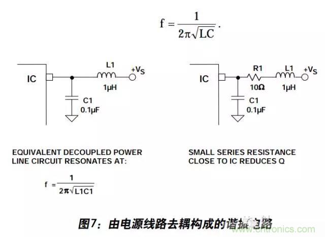 例解電路去耦技術，看了保證不后悔