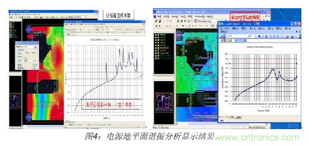 如何利用EMIStream來(lái)解決板級(jí)EMI問(wèn)題？