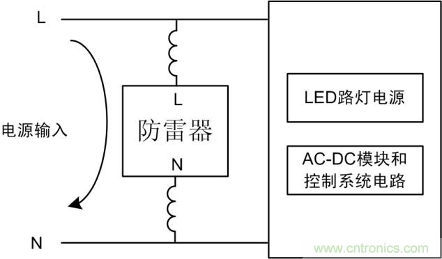 防雷器能否發(fā)揮作用？如何接線至關(guān)重要