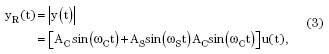 如何解決LVDT定位傳感器中非線(xiàn)性問(wèn)題？