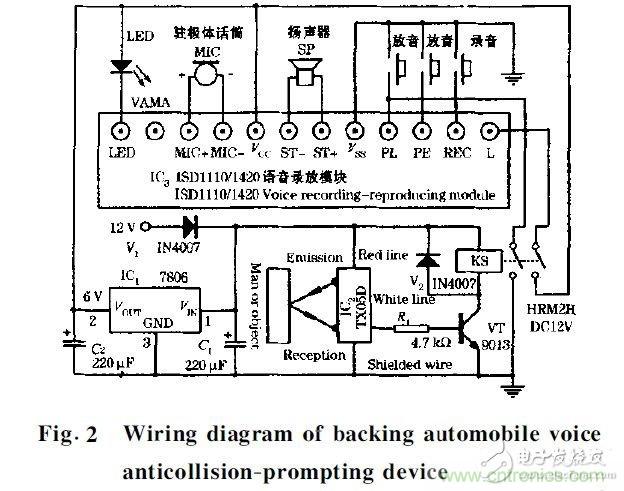 在汽車改造技術中近紅外傳感器扮演什么角色？