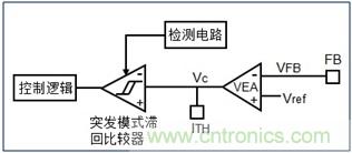 DCDC變換器輕載時三種工作模式是什么？
