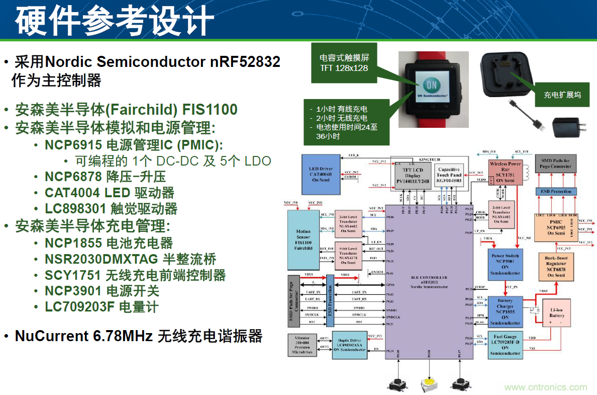 用這套完整方案真的可做任何可穿戴設計？