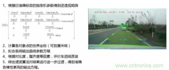 從硬件到算法，單目視覺ADAS背后有哪些技術(shù)原理及難點？