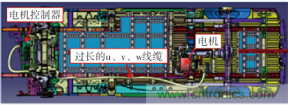 如何設(shè)計電動汽車的系統(tǒng)級EMC？