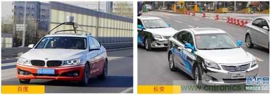 自動駕駛六大潛在突破點(diǎn):傳感器/車輛系統(tǒng)集成/V2X等
