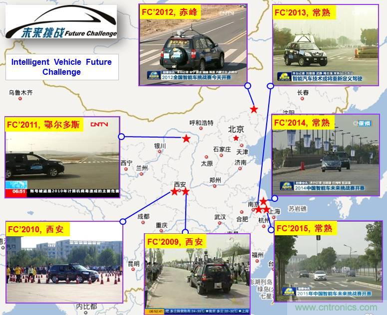 自動駕駛六大潛在突破點(diǎn):傳感器/車輛系統(tǒng)集成/V2X等