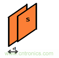 電容傳感技術(shù)應(yīng)用于消費(fèi)電子設(shè)計(jì)時(shí)，有技巧可循
